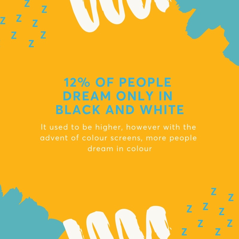 Sleeping Disorders How to Get a Good Night's Sleep